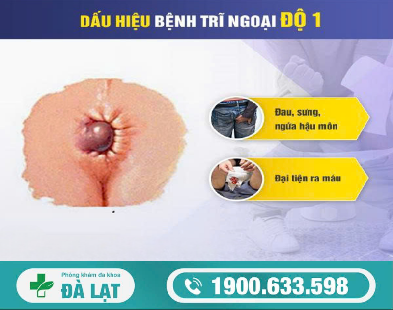 Block Image