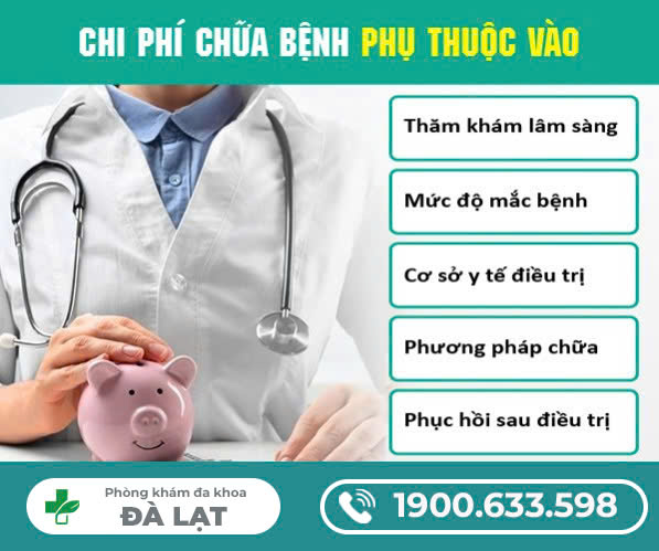 CHI PHÍ ĐỐT MỤN Ở SINH DỤC