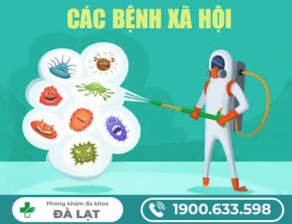 Mụn sinh dục,nguyên nhân,triệu chứng,phương pháp điều trị.