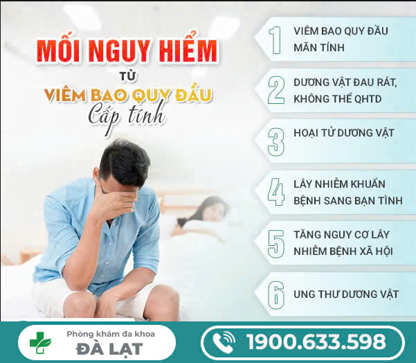 VIÊM BAO QUY ĐẦU CẤP TÍNH VÀ MÃN TÍNH