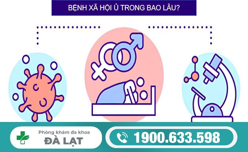 THỜI GIAN Ủ CÁC BỆNH XÃ HỘI THƯỜNG GẶP LÀ BAO LÂU?