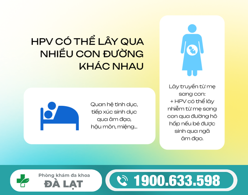 CÁC CON ĐƯỜNG LÂY TRUYỀN BỆNH SÙI MÀO GÀ CẦN CẢNH GIÁC