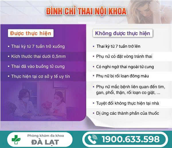 PHÁ THAI NỘI KHOA LÀ GÌ?