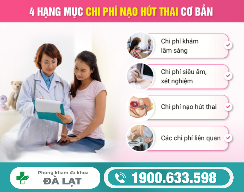 TÌM HIỂU VỀ CHI PHÍ PHÁ THAI