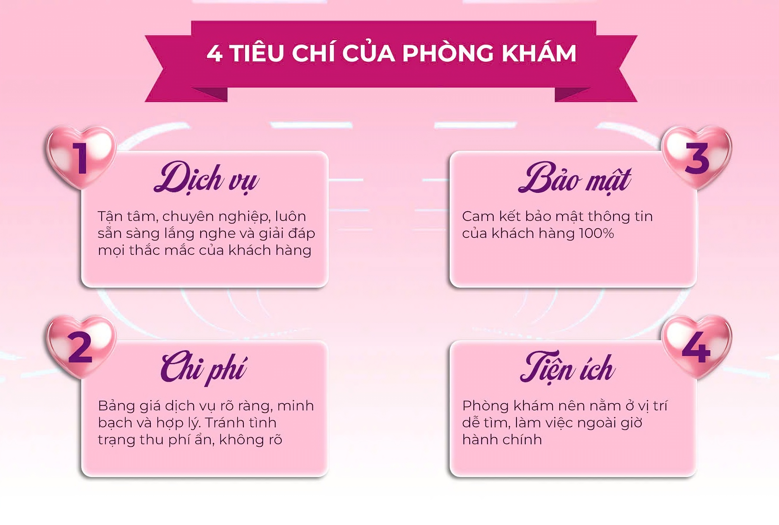 PHÒNG KHÁM PHÁ THAI Ở ĐÀ LẠT