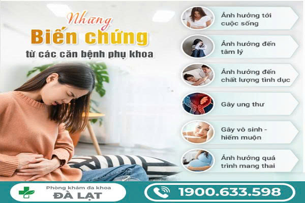 Viêm Nhiễm Phụ Khoa Có Nguy Hiểm Không? 