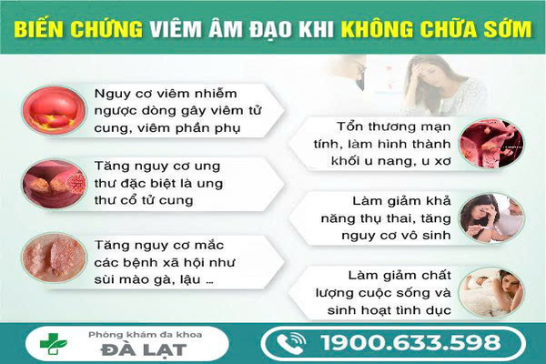 Bị Viêm Âm Đạo Có Sao Không? 