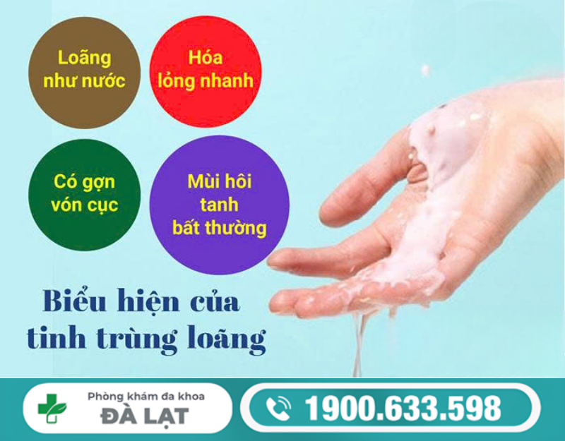 TINH TRÙNG LOÃNG Ở NAM GIỚI: NGUYÊN NHÂN VÀ MỨC ĐỘ NGUY HIỂM 
