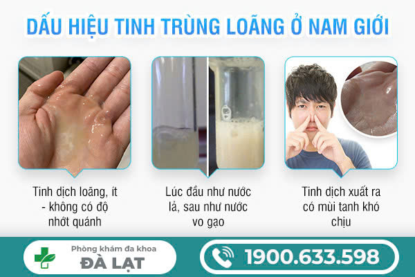 NGUYÊN NHÂN TINH TRÙNG LOÃNG Ở NAM GIỚI: GIẢI THÍCH CHI TIẾT TỪ BÁC SĨ