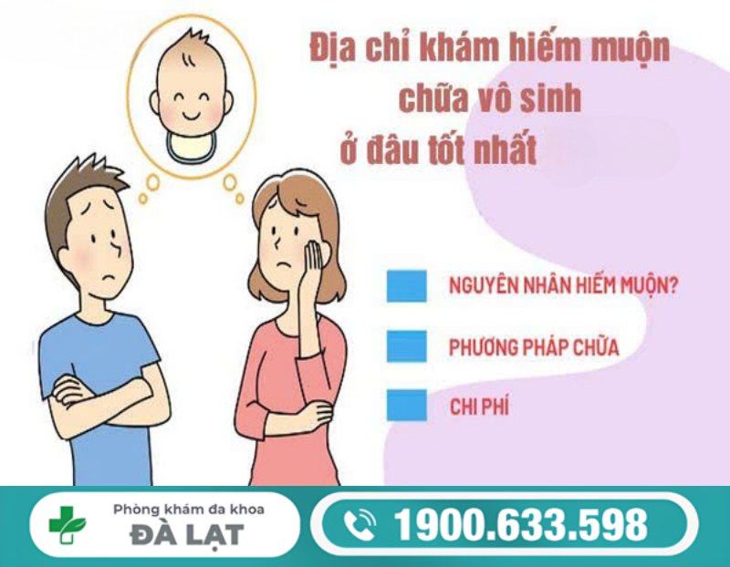 ĐỊA CHỈ KHÁM, CHỮA VÔ SINH NAM GIỚI HIỆU QUẢ VÀ UY TÍN HIỆN NAY 