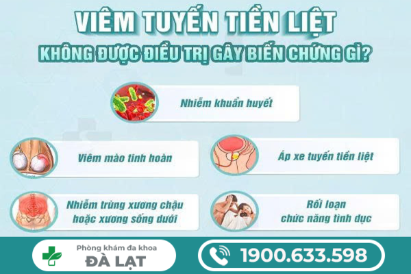 NHỮNG BIẾN CHỨNG NGUY HIỂM CỦA VIÊM TUYẾN TIỀN LIỆT NAM GIỚI CẦN BIẾT