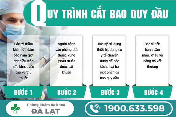 TÌM HIỂU QUY TRÌNH CẮT BAO QUY ĐẦU AN TOÀN CHO NAM GIỚI HIỆN NAY