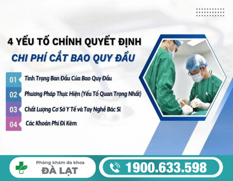 GIẢI ĐÁP: CHI PHÍ CẮT BAO QUY ĐẦU DÀI PHỤ THUỘC VÀO NHỮNG YẾU TỐ NÀO?