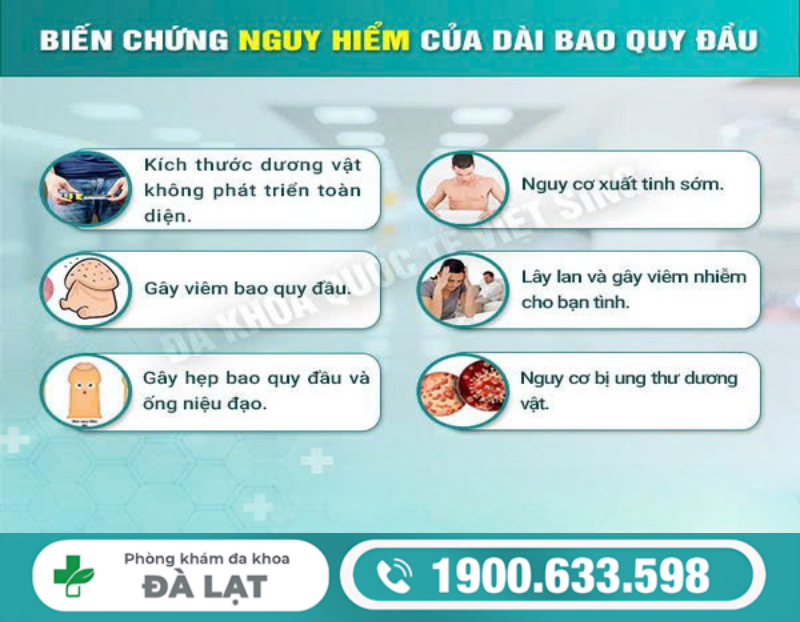 CẮT BAO QUY ĐẦU DÀI LÀ GÌ? KHI NÀO NAM GIỚI NÊN THỰC HIỆN?