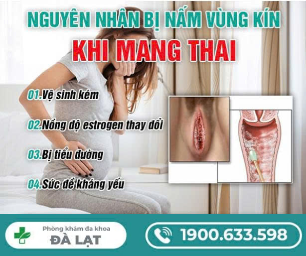 Bị Nấm Vùng Kín Khi Mang Thai 