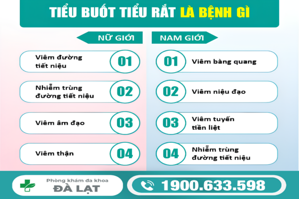 TÌM HIỂU NGUYÊN NHÂN ĐI TIỂU RẮT Ở NAM VÀ NỮ VÀ CÁCH ĐIỀU TRỊ HIỆU QUẢ