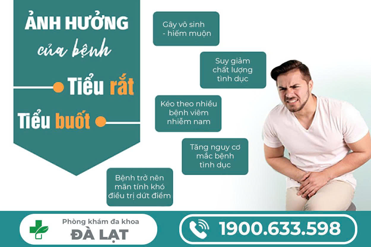 CÁCH CHỮA ĐÁI RẮT,ĐÁI BUỐT Ở NAM GIỚI AN TOÀN VÀ HIỆU QUẢ