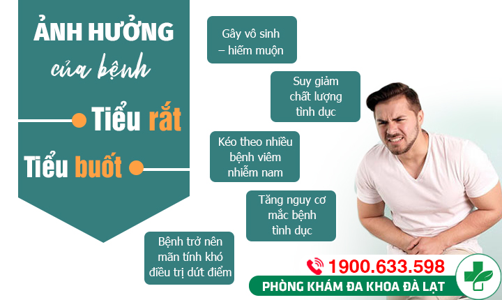 TIỂU RẮT VÀ BUỐT Ở NAM VÀ NỮ: DẤU HIỆU CẢNH BÁO CÁC BỆNH LÝ NGUY HIỂM 