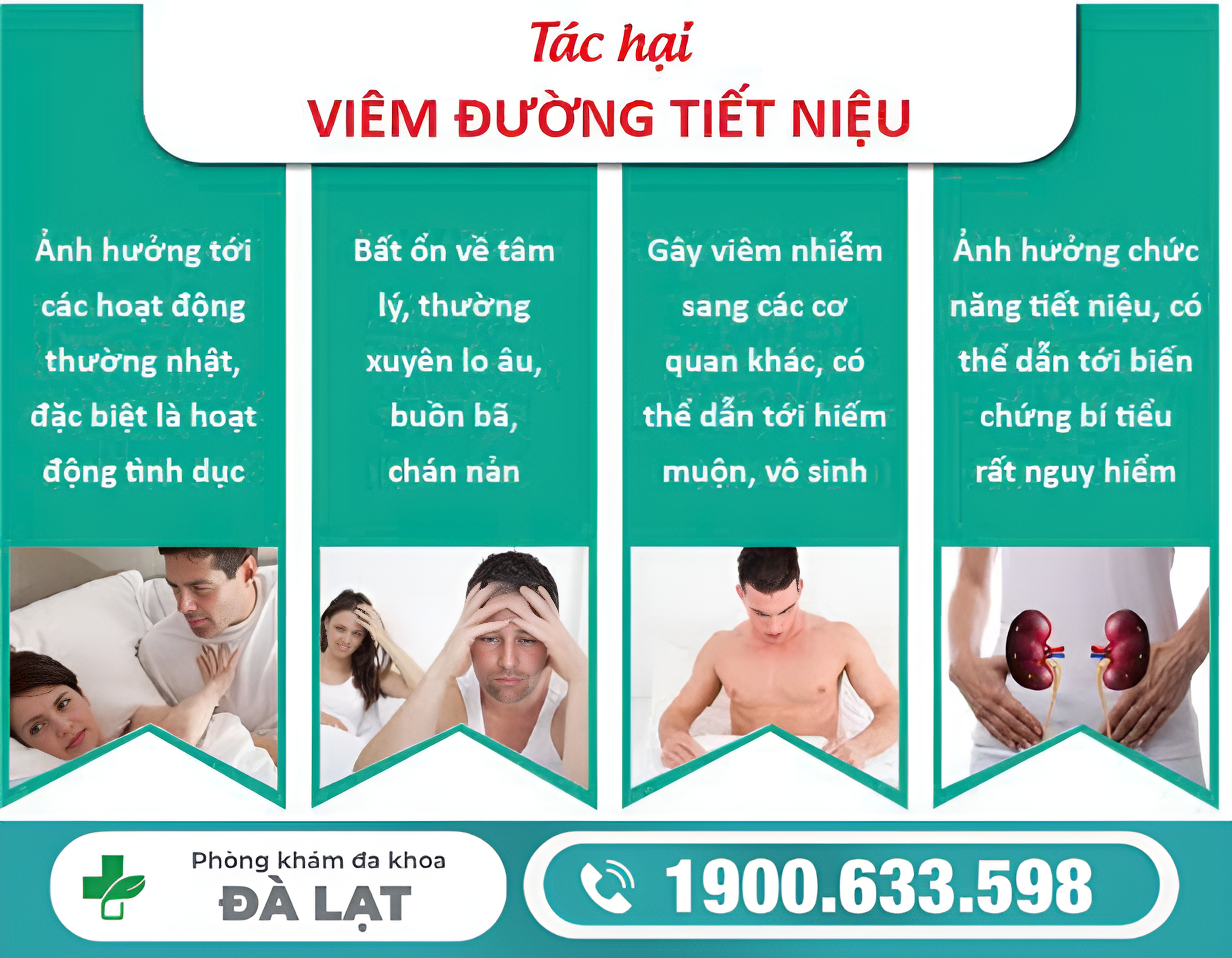MỨC ĐỘ NGUY HIỂM CỦA VIÊM ĐƯỜNG TIẾT NIỆU Ở NAM GIỚI KHÔNG NÊN XEM NHẸ 