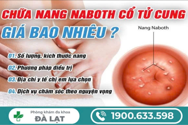 Chữa Nang Naboth Cổ Tử Cung Giá Bao Nhiêu? 