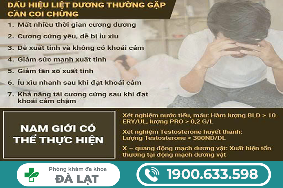 NHỮNG DẤU HIỆU BỊ LIỆT DƯƠNG THƯỜNG GẶP Ở NAM GIỚI 