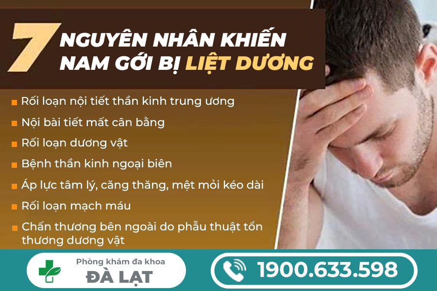 DƯƠNG VẬT KHÔNG CƯƠNG CỨNG ĐƯỢC ẢNH HƯỞNG THẾ NÀO ĐẾN SỨC KHỎE NAM GIỚI