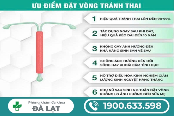 Tác Dụng Của Việc Đặt Vòng Tránh Thai 