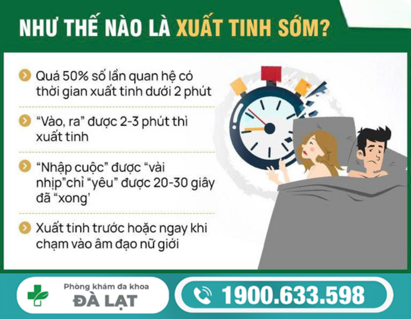 CÁCH CHỮA XUẤT TINH SỚM Ở NAM GIỚI HIỆU QUẢ VÀ AN TOÀN