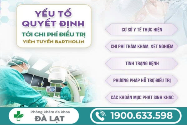 Chi Phí Điều Trị Viêm Tuyến Bartholin 