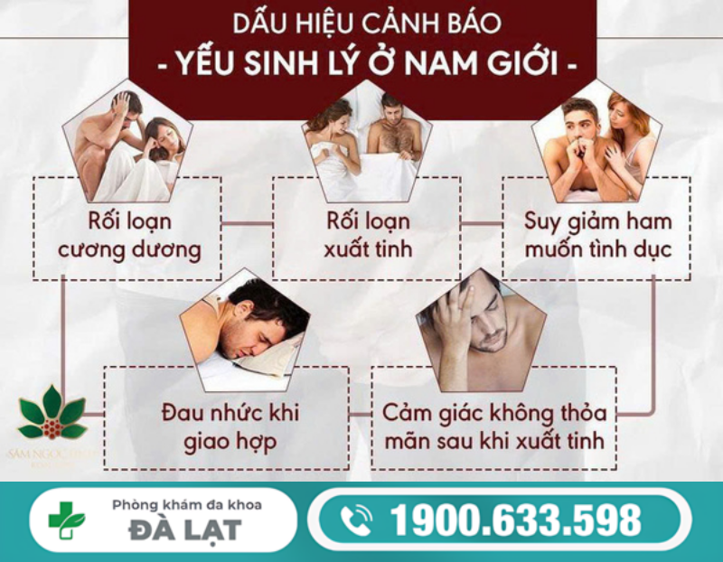 NHỮNG BIỂU HIỆN YẾU SINH LÝ THƯỜNG GẶP NAM GIỚI NÊN NHẬN BIẾT SỚM