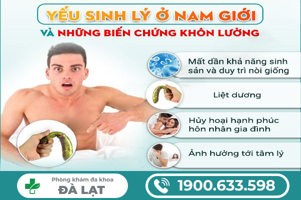 NAM GIỚI BỊ YẾU SINH LÝ CÓ CHỮA ĐƯỢC KHÔNG?