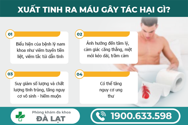 XUẤT TINH RA MÁU CÓ NGUY HIỂM KHÔNG? NHỮNG ĐIỀU NAM GIỚI CẦN BIẾT 