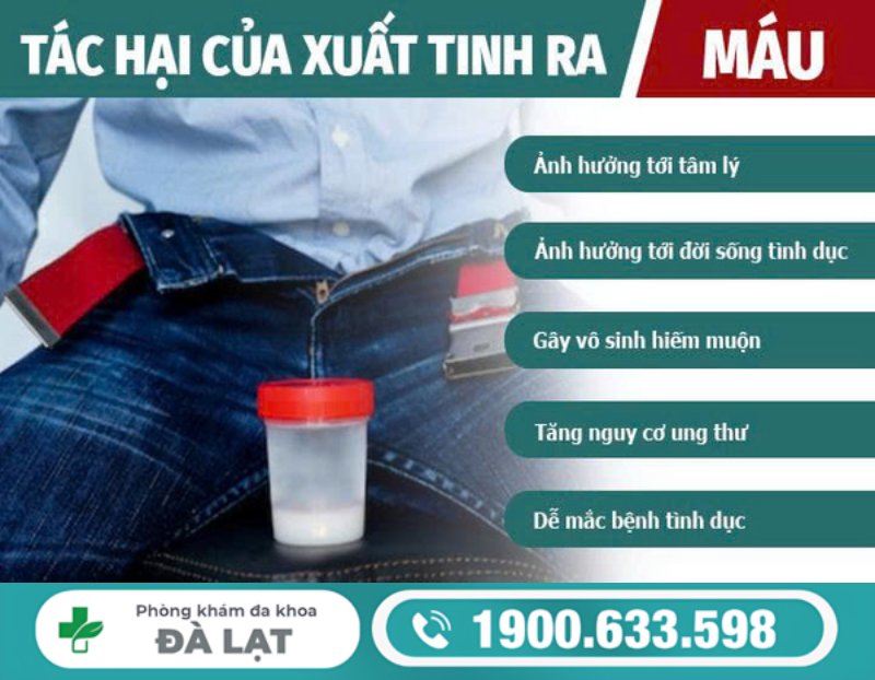 XUẤT TINH RA MÁU: NHỮNG ĐIỀU NAM GIỚI KHÔNG NÊN BỎ QUA