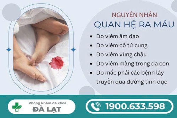 Quan Hệ Ra Máu Là Gì? Nguyên Nhân, Biểu Hiện, Biến Chứng và Cách Điều Trị 