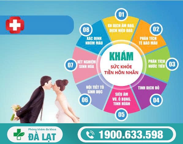 Khám Sức Khỏe Sinh Sản Tiền Hôn Nhân 