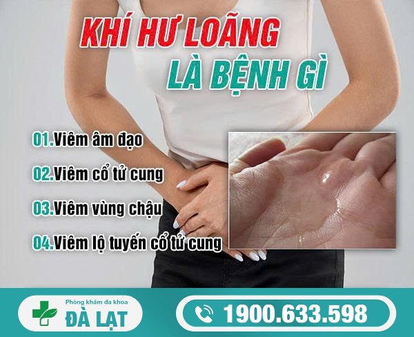 Khí Hư Loãng Ở Nữ Giới: Nguyên Nhân và Cách Xử Lý 