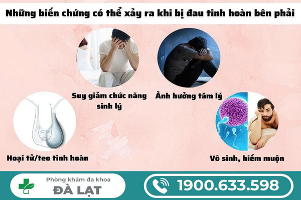 DẤU HIỆU NHẬN BIẾT ĐAU TINH HOÀN MÃN TÍNH Ở NAM GIỚI VÀ CÁCH ĐIỀU TRỊ 