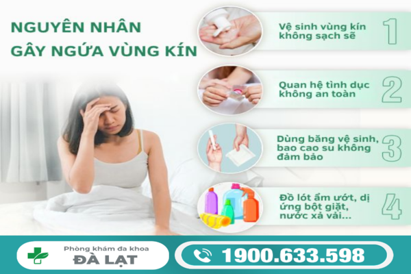 Bị Ngứa 2 Mép Vùng Kín 
