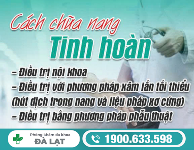 CÁCH CHỮA NANG MÀO TINH HOÀN Ở NAM GIỚI 
