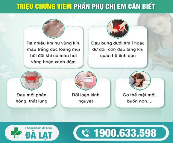 Triệu Chứng Của Viêm Phần Phụ 