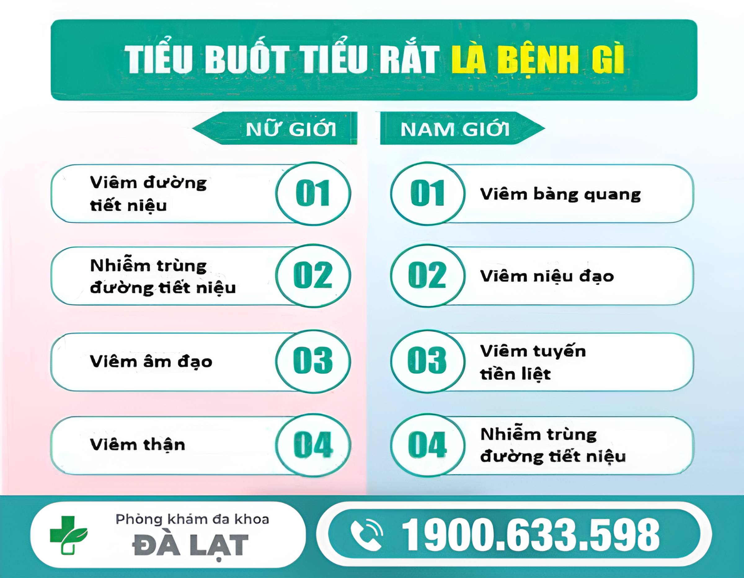 VÌ SAO NAM VÀ NỮ BỊ TIỂU BUỐT TIỂU RẮT?