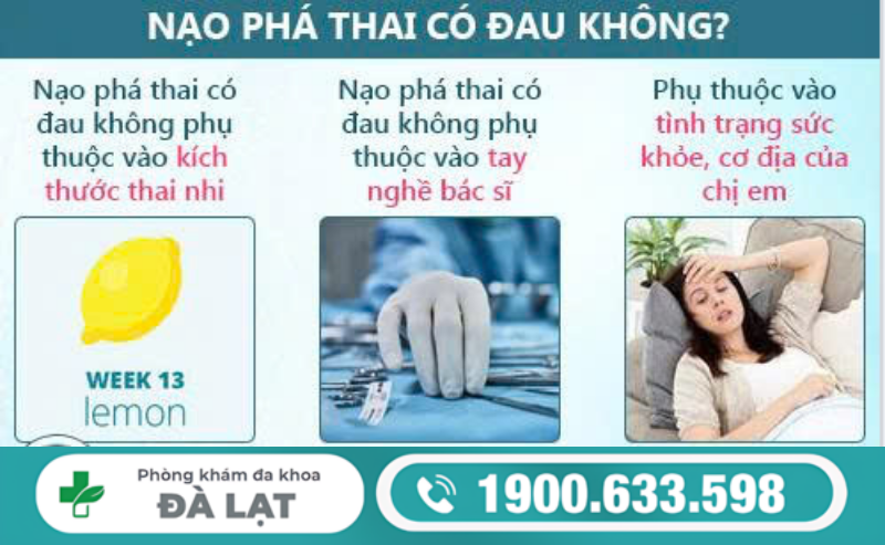 NẠO THAI CÓ ĐAU KHÔNG? TƯ VẤN TỪ BÁC SĨ CHUYÊN KHOA