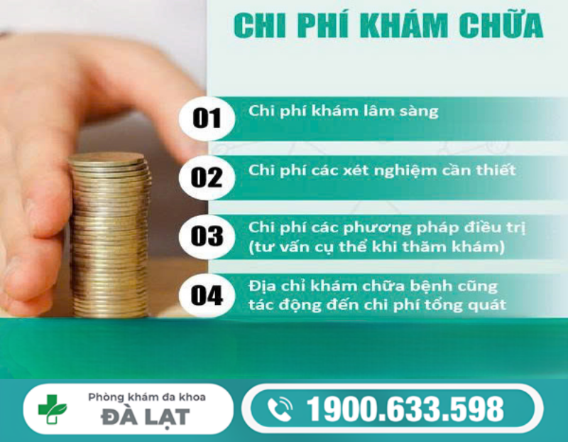 CHI PHÍ NẠO PHÁ THAI HẾT BAO NHIÊU?