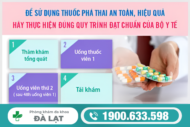 QUY TRÌNH PHÁ THAI AN TOÀN CHUẨN Y KHOA