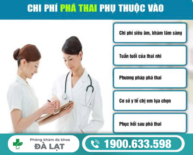 CHI PHÍ PHÁ THAI DƯỚI 7 TUẦN HẾT BAO NHIÊU HIỆN NAY?
