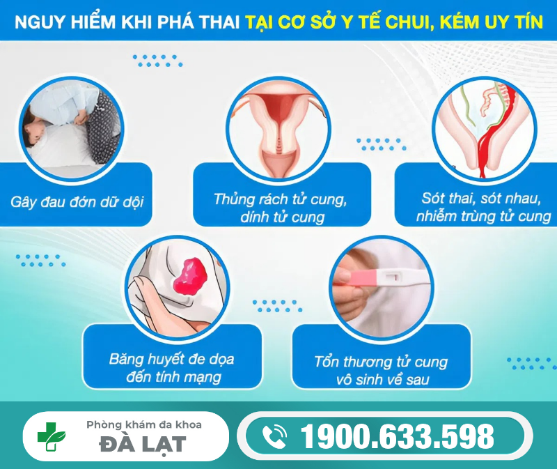NỮ GIỚI HÚT THAI CÓ NGUY HIỂM KHÔNG?