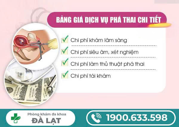 CÁC CHI PHÍ CẦN TRẢ KHI HÚT THAI 