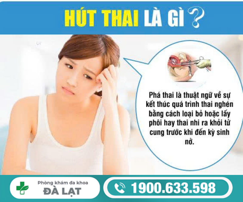 GIẢI ĐÁP THẮC MẮC: HÚT THAI LÀ GÌ?