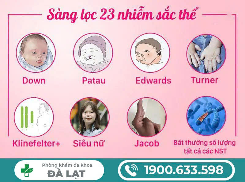 MONG CÓ THAI: NHỮNG ĐIỀU CẦN BIẾT ĐỂ CHUẨN BỊ SỚM