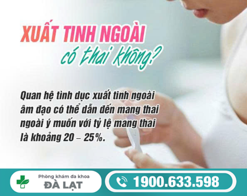 GIẢI ĐÁP: XUẤT TINH NGOÀI CÓ THAI KHÔNG?